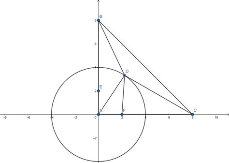 点关于直线对称的点的求法_初中几何基本知识-- 两点之间线段最短和点关于直线的对称点...-CSDN博客