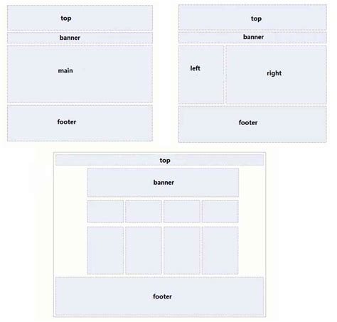 网页设计浮动布局，CSS布局技巧浮动和定位