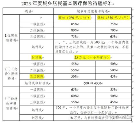 申报 | 2023年江苏省战略性新兴产业和服务业标准化试点项目-企业官网