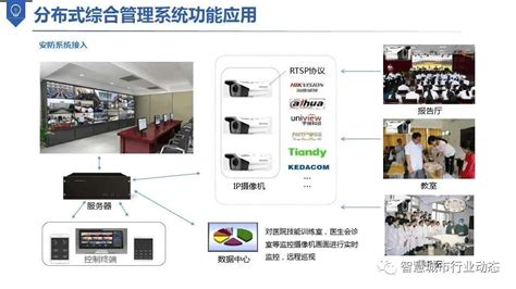 信成医疗智慧病房系统助力医院智慧服务建设 - 深圳市信成医疗科技有限公司