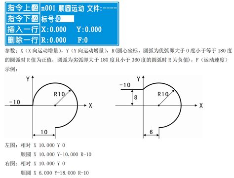 时代超群CM35D可编程控制器怎么实现圆弧（XYF）－中国步进电机网