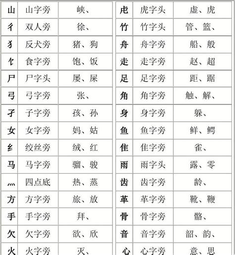 拼音识汉字软件排行榜前十名_十大有哪些哪个好用