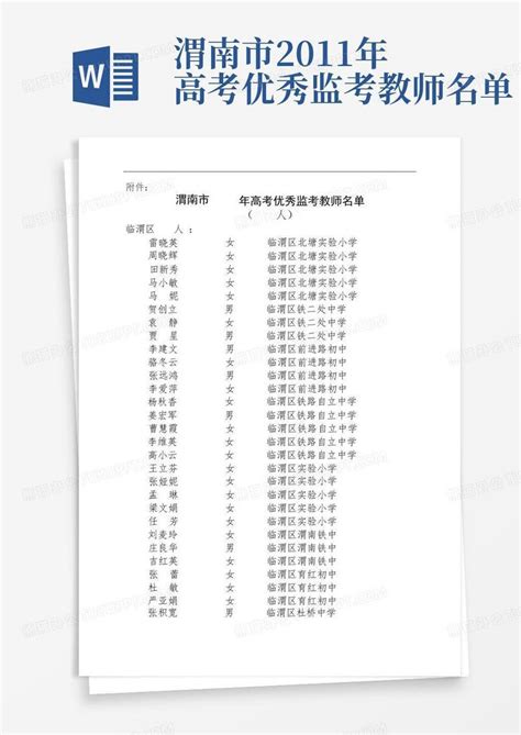 渭南市2011年高考优秀监考教师名单Word模板下载_编号ldrjvmpx_熊猫办公