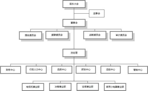 党政风党支部的基本职责和任务展板图片下载_红动中国