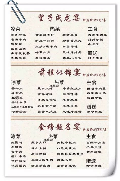 越南料理 单人套餐设计图__海报设计_广告设计_设计图库_昵图网nipic.com