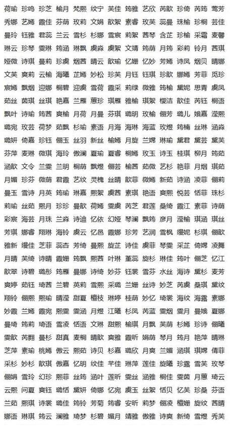 汉字笔划数对比,自动数汉字笔画,汉字笔顺查询_大山谷图库