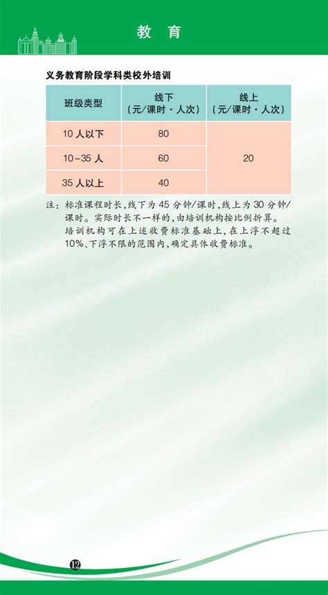2023年版上海市市民价格信息指南