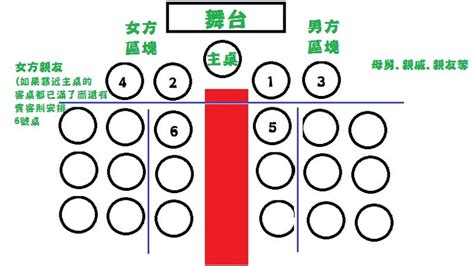 15人餐桌座次,10人圆桌座次安排图,坐次与座次(第2页)_大山谷图库