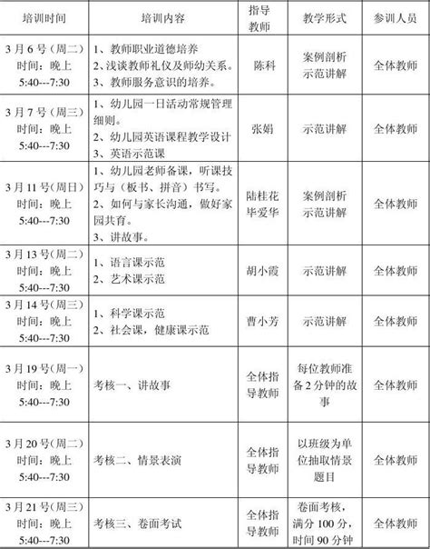 逻辑科哲教研室2022—2023学年第二学期课程安排表-四川大学哲学系