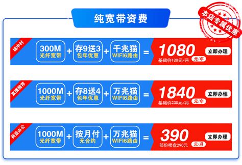 深圳电信宽带价格表2024年_深圳电信网上营业厅