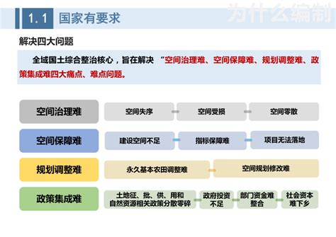 湖北省第十四个五年规划和二〇三五年远景目标纲要 - 湖北省人民政府门户网站