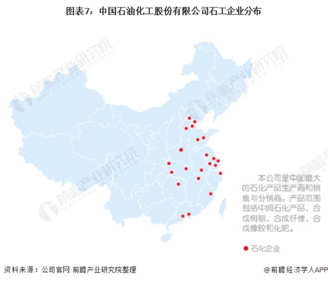 干货！2022年中国石油化工行业龙头企业分析——中国石化：石油化工龙头企业_行业研究报告 - 前瞻网