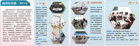 新材料专业协作会第三次年会在福建三明举行 -发展规划处