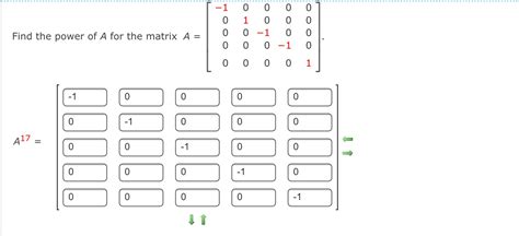 4 Bit Binary Table