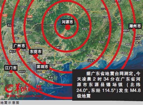 河源万绿湖今日凌晨4.8级地震 暂无人员伤亡_凤凰网