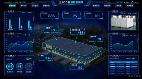 郑州智能科技职业技术学院-财务处