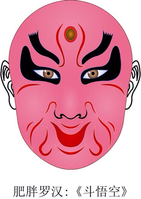 京剧脸谱图片