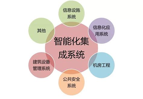 三明：明城国际大酒店投入使用智能前台入住机__财经头条
