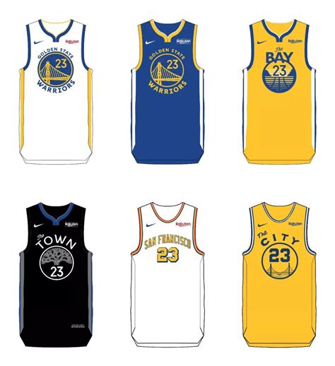 360体育-NBA球队新赛季城市版球衣设计流出 马刺的有点好看啊