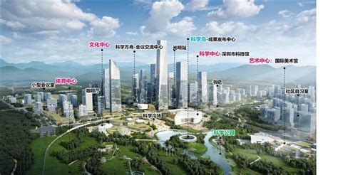 六大片区建设引领光明高质量高颜值发展|深圳市_新浪新闻