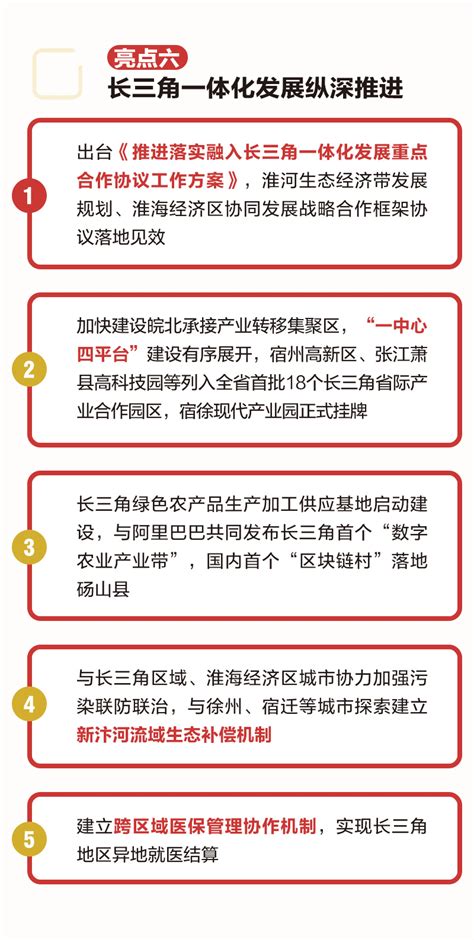 2021年政府工作报告(图解版)_宿州市人民政府