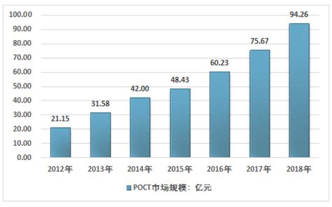 2017年自主研发网络游戏行业竞争格局及市场前景预测分析【图】_智研咨询