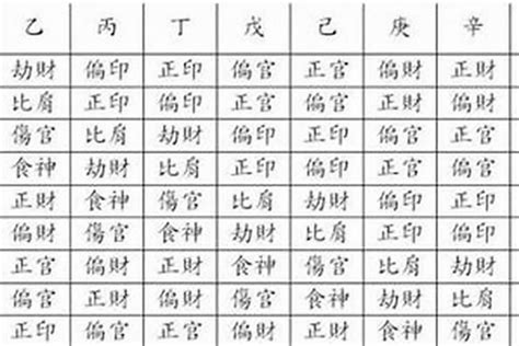 超酷八字图图片