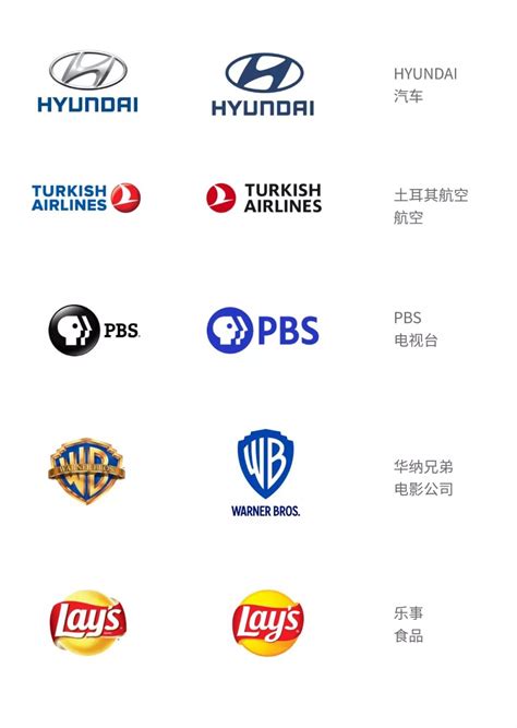 2020最具价值中国品牌100强排行榜出炉：阿里腾讯继续领跑_天极网