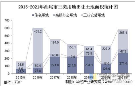 连续32年GDP总量全国第一，广东2020年经济有何亮点？__财经头条