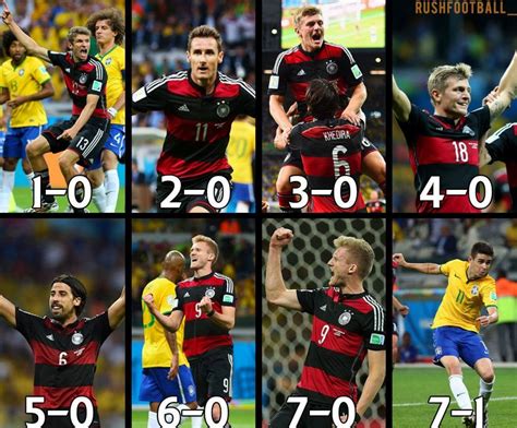 巴西vs德国_德国巴西7比1全场回放 - 随意云