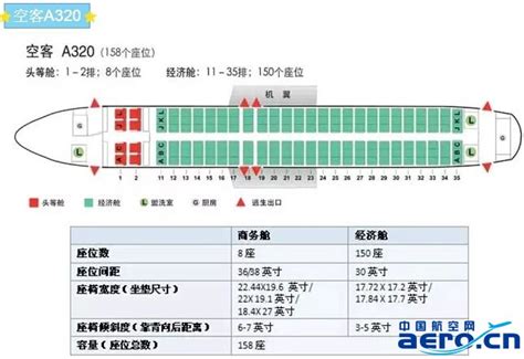 中国南方航空公司（南航）波音Boeing777 T1飞机 - 航班座位图 - 中国航空旅游网