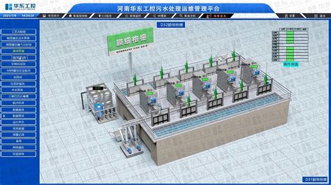 自动化控制系统 工业废水处理的好帮手!-河南华东工控技术有限公司