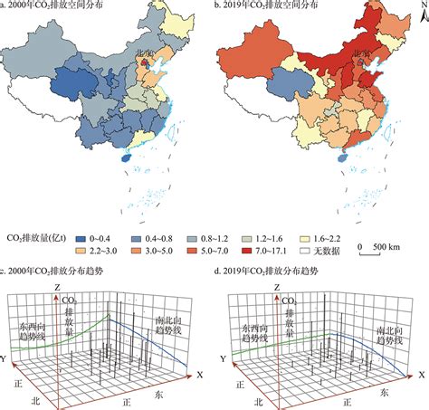 中国二氧化碳排放的空间差异及其双维内在结构解析：2000—2019年