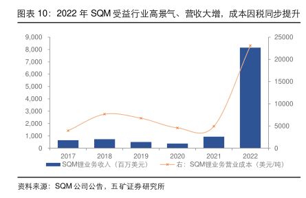 美国盐田定提：COSCO SHIPPING DENALI 029E预计10月22日截单，10月26日开船 - 盐田定提 - 要速度，找火箭 ...