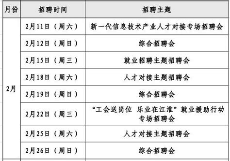 我校举办2020届毕业生冬季校园招聘会-南京工程学院