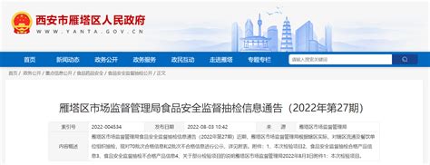 西安市雁塔区市场监督管理局食品安全监督抽检信息通告（2022年第27期）-中国质量新闻网