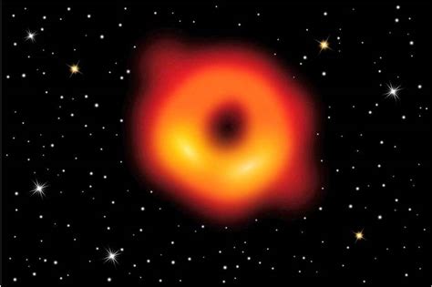 武汉大学研究团队揭开黑洞吸积磁场奥秘_北京时间