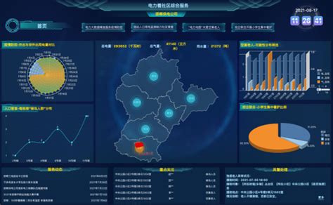 邯郸供电公司电力大数据服务社区综合监测-新闻-能源资讯-中国能源网