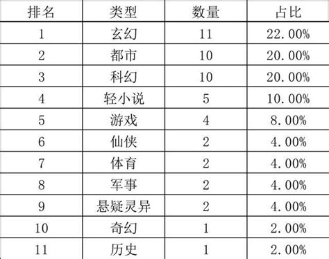 qq等级最高的人,中国qq等级最高的是谁(现在132级)_搜狗指南