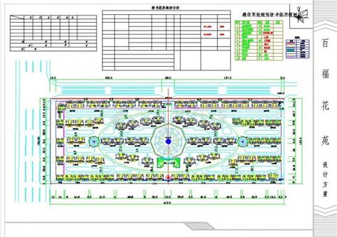 业绩 - 华汇城市建设服务平台