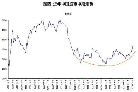 中国中铁股票预测，中国中铁股票存在爆发潜力值得关注 - 格雷财经