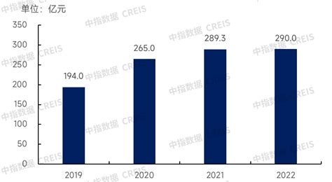 2021中国物业服务百强企业排行榜-Jeez极致