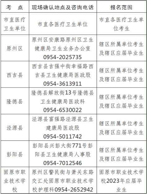 固原教育招生考试网：2021宁夏固原中考成绩查询入口、查分系统