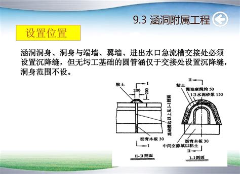 各种涵洞工程图识图、算量，-清单计价-筑龙工程造价论坛