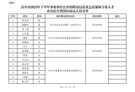2024陕西汉中市事业单位招聘675人（报名时间3月4日至3月8日）