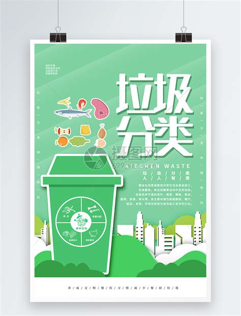 垃圾分类回收宣传海报模板素材-正版图片401553405-摄图网