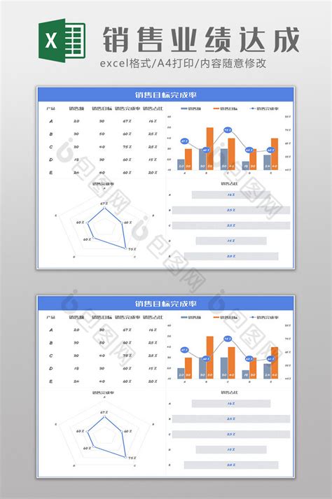业绩_每月营销业绩分析报告表EXCEL模板下载_图客巴巴