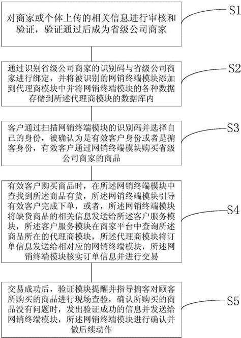 浙江电费收费标准2023多少钱一度？浙江居民用电阶梯电价收费标准一览表