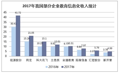 2021年中国素质教育行业趋势洞察报告__财经头条