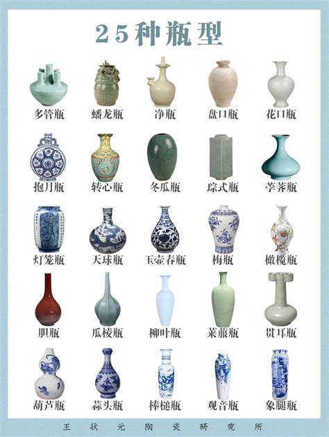 陶瓷，英语：china|陶瓷|陶器|器皿_新浪新闻